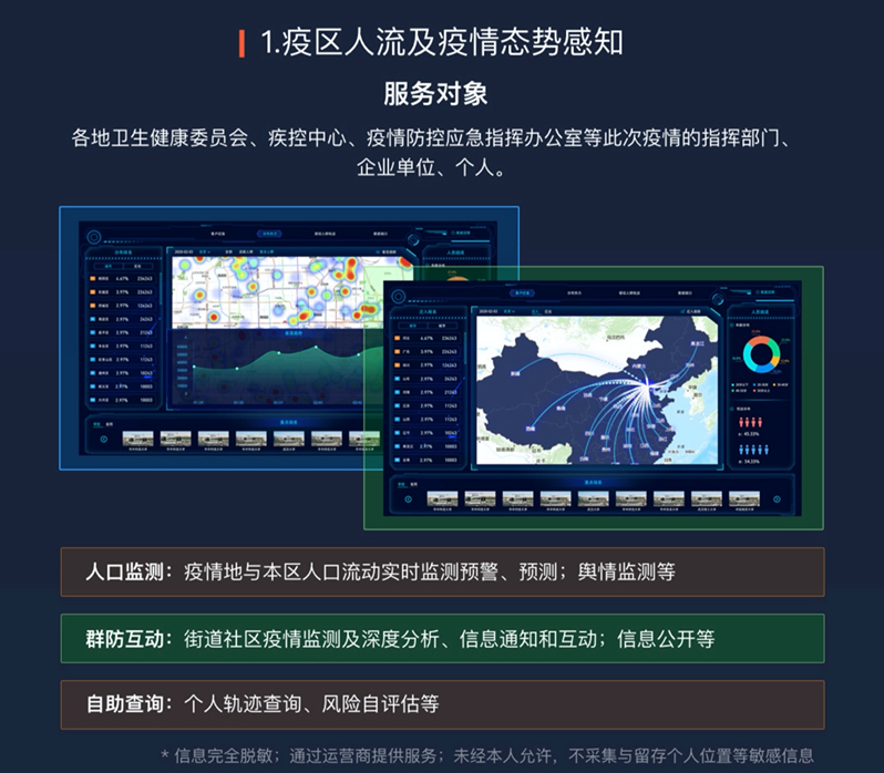 304am永利集团三大疫情防控产品解决方案获科技部推荐003.png