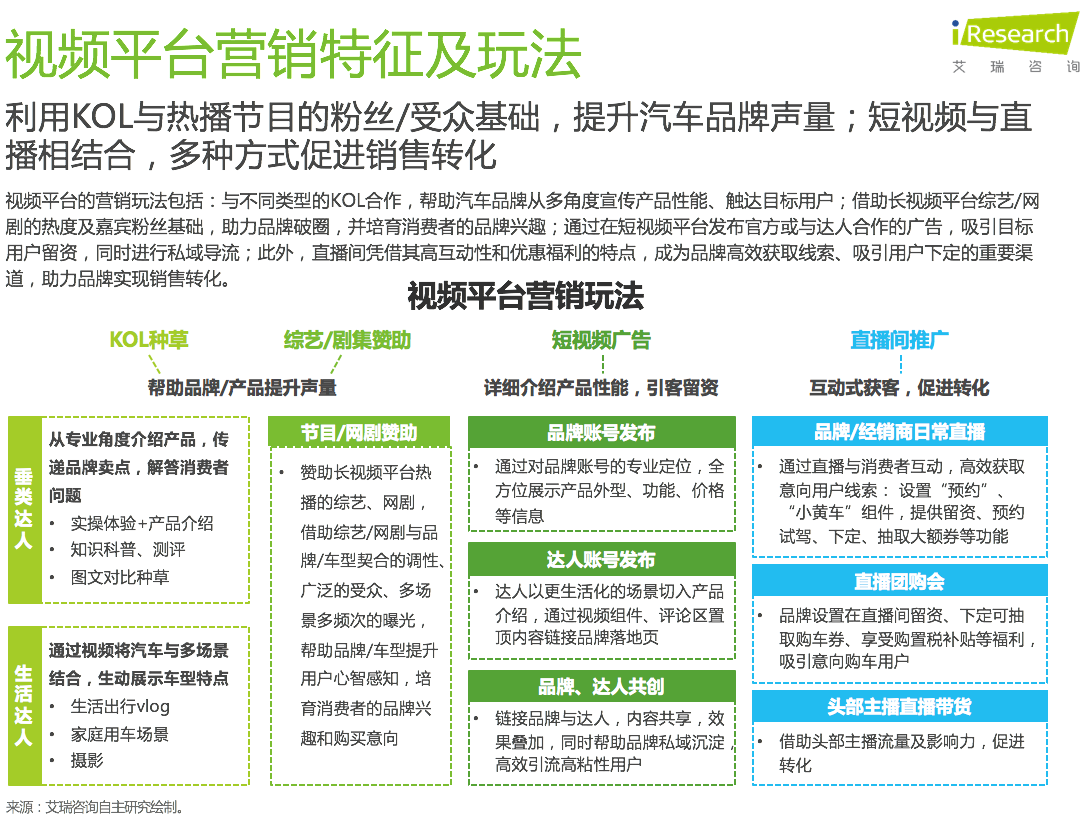 5、视频平台.png 5、视频平台.png